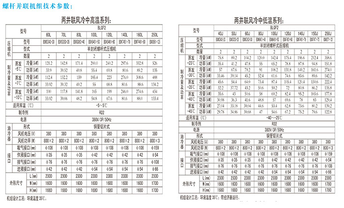 螺桿并聯(lián)冷凝機組