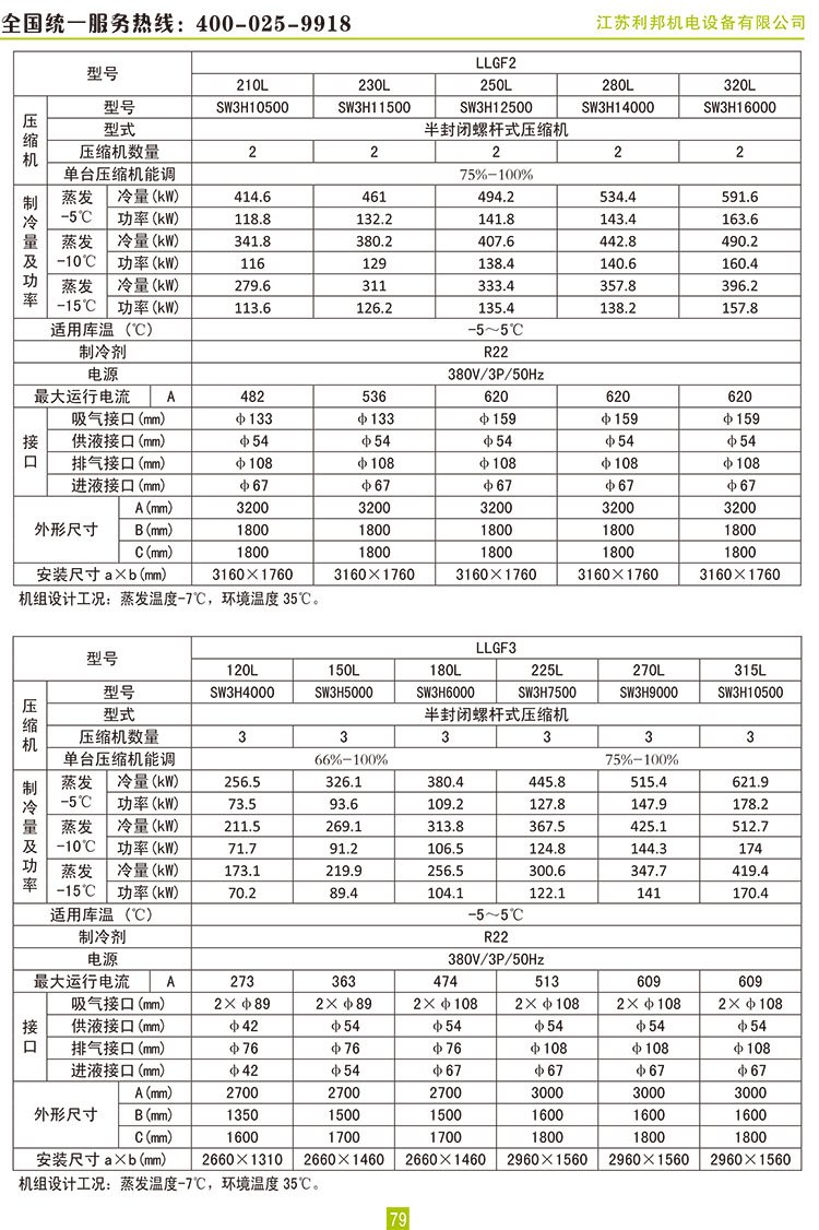 萊富康螺桿并聯機組蒸發冷