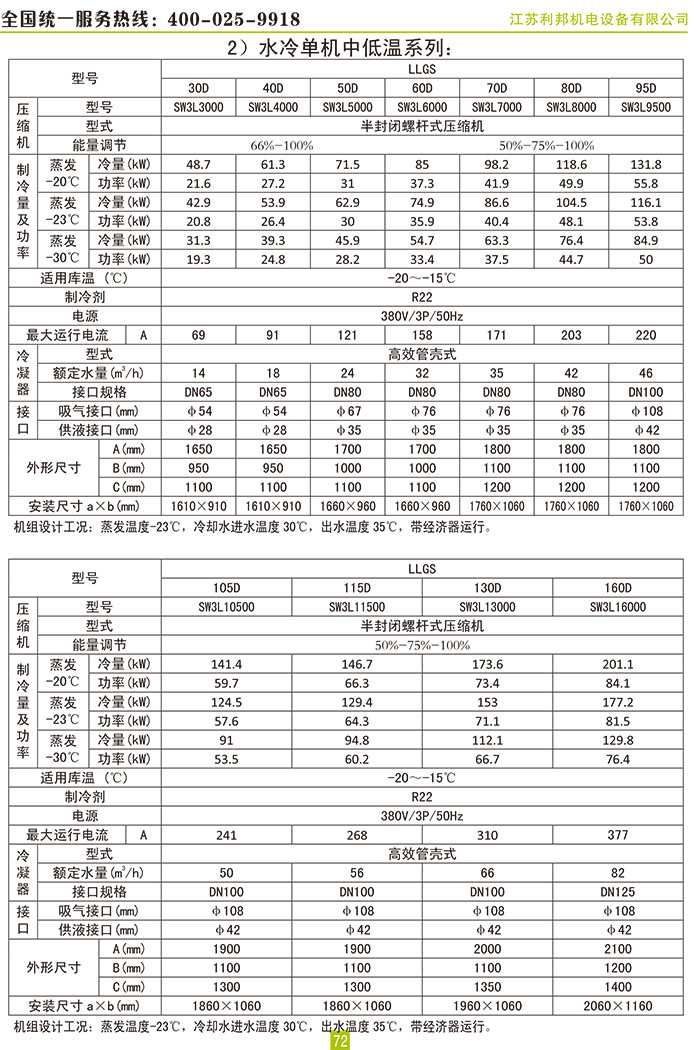 萊富康40HP低溫水冷單機